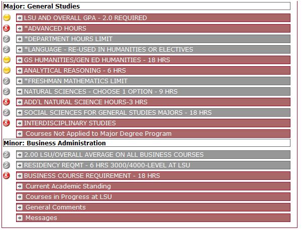 screenshot of the general studies degree audit.