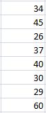 Numerical Cells