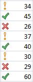 Cells with Icons