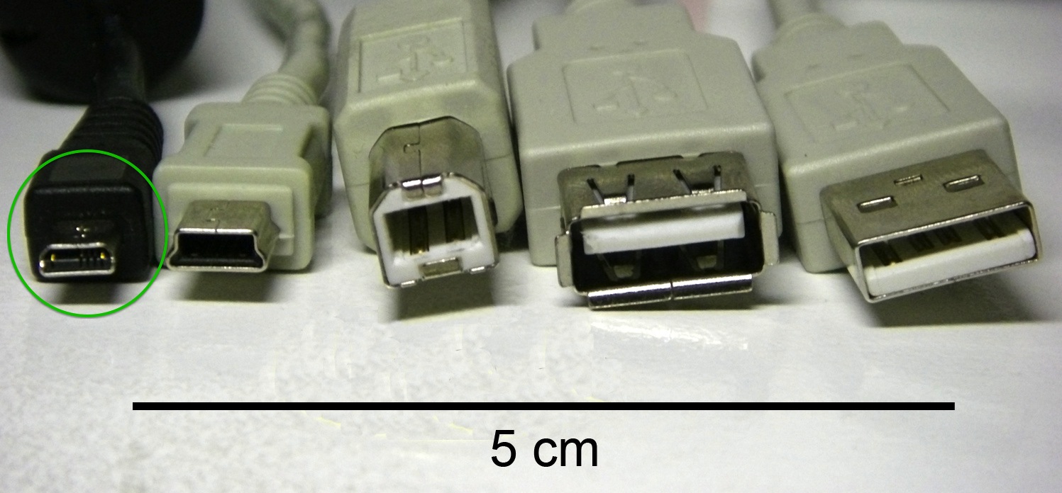 different types of USB cables