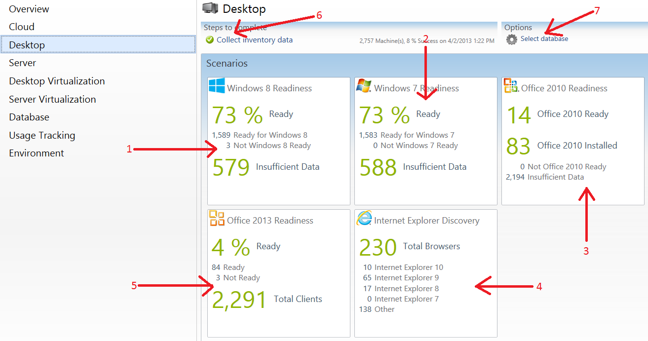 Desktop Readiness window