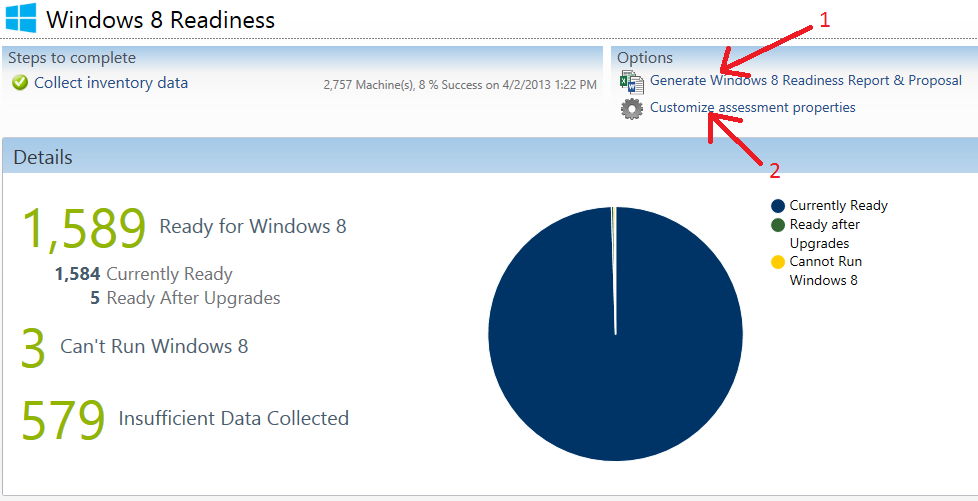 Windows 8 Readiness: Readiness Report & Customize Assessment Properties