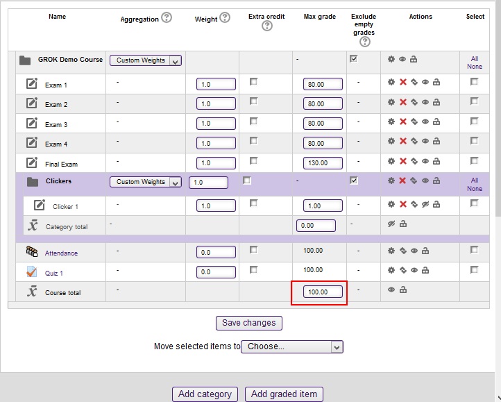 weights for categories and items
