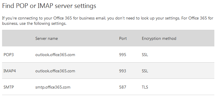 POP and IMAP settings