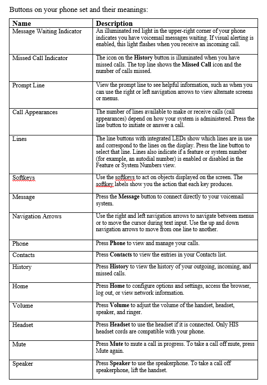 avaya 9608 ip phone quick reference guide