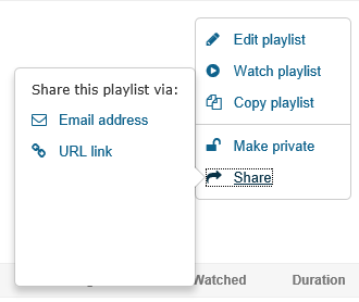 Share options