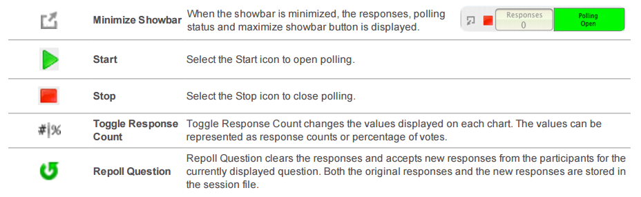 showbar button descriptions: