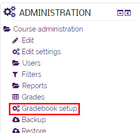 grades in the administration block