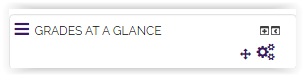 Closed Grades at a Glance block