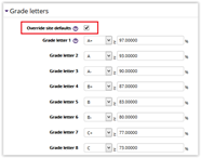Moodle How To Create Custom Grade Scales Letter Grade GROK 