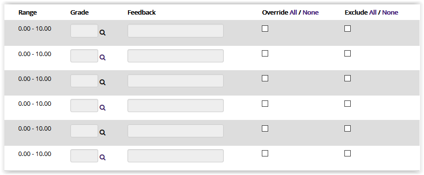 gradebook in single view