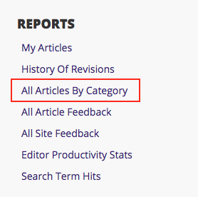 All Articles by Category option
