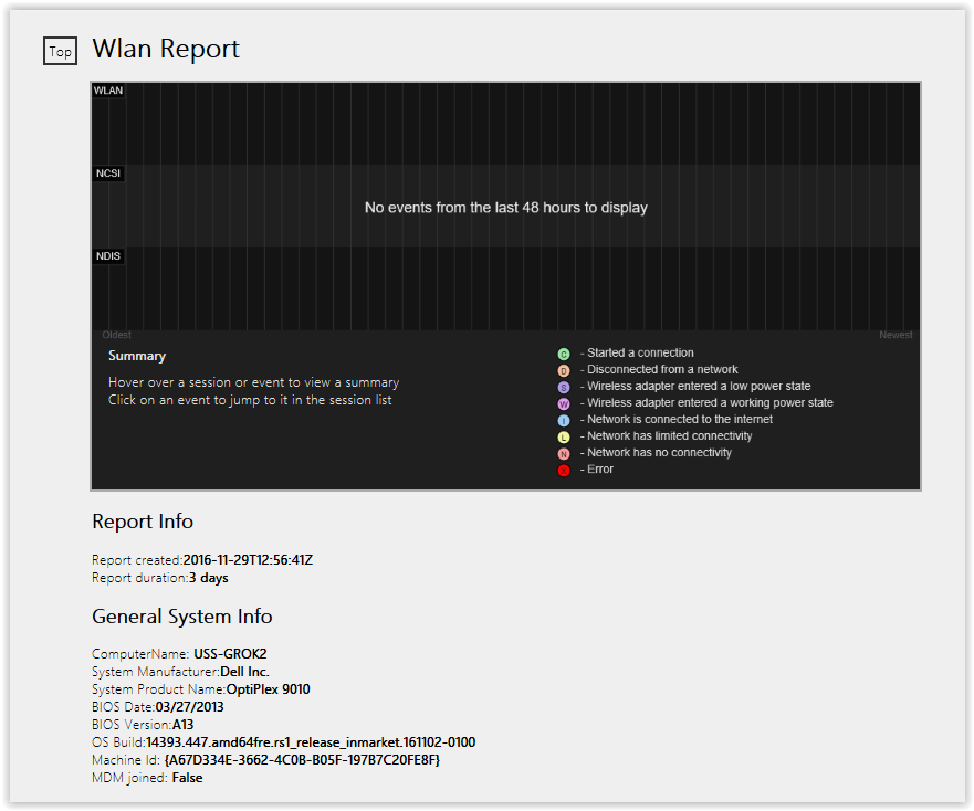 Report network. Отчет WLAN. System Manufacturer System product name. Join the session list.