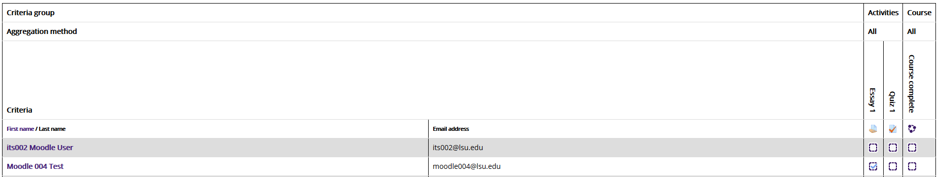view course completion report