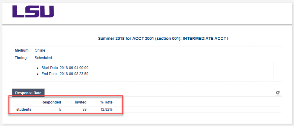 Response Rate section