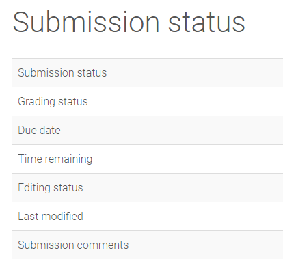 Snap submission status