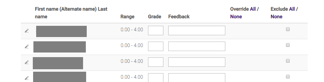 SNAP grade single view