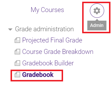 Admin gear symbol and gradebook tab