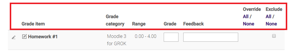 Grade item, grade category, range, grade, feedback, override, and exclude categories
