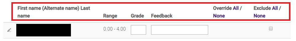 Range, grade, feedback, override/exclude categories for single view assignment
