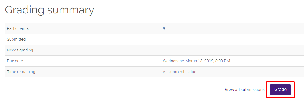 Grade button under grading summary for example assignment