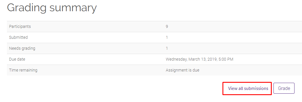 View all Submissions button under grading summary