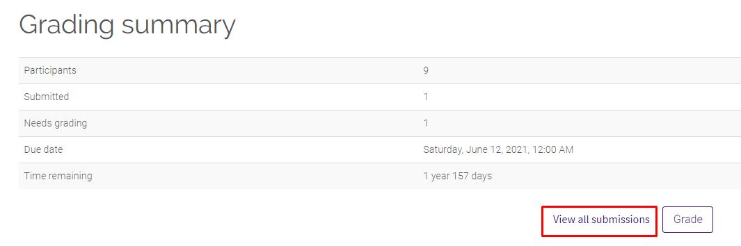 View all submissions button under grading summary