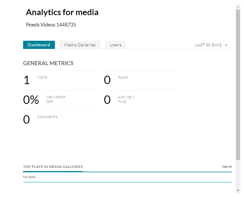 analytics page