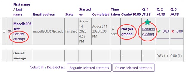 quiz attempt screen with links to grade circled in red.