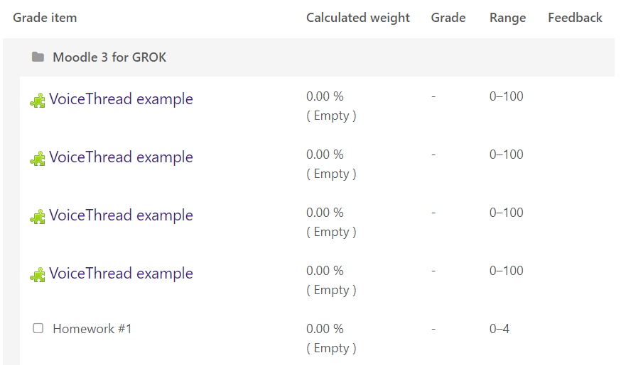 Using Scales & Letters in the Moodle Gradebook