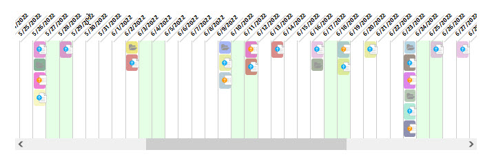 Dates report preview example