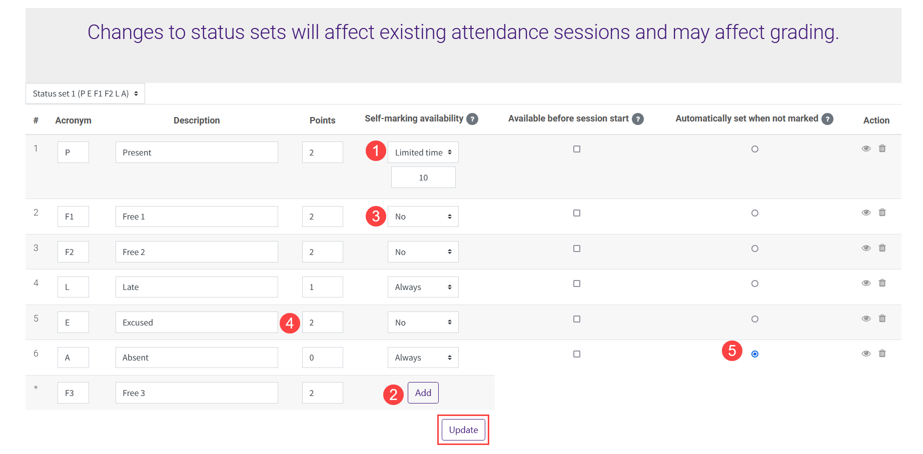 Attendance Status Settings