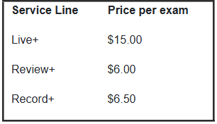 Preview of table. Click to view full table.