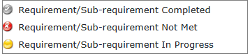 Preview of table. Click to view full table.